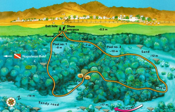 The Islands