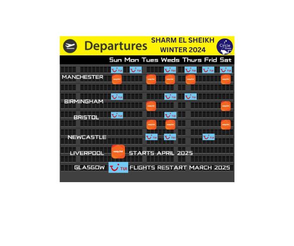 WINTER FLIGHTS TO SHARM